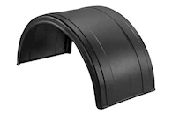 Heavy Duty Fenders